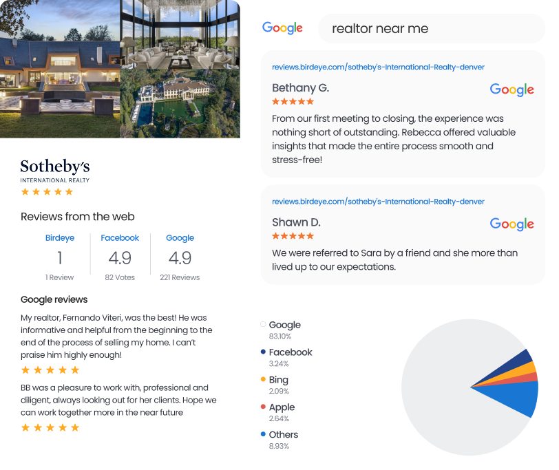 Google Business Profile